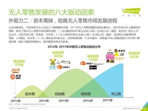 無(wú)人零售的崛起 互聯(lián)網(wǎng)數(shù)據(jù)資訊與軟硬件開(kāi)發(fā)的雙重驅(qū)動(dòng)
